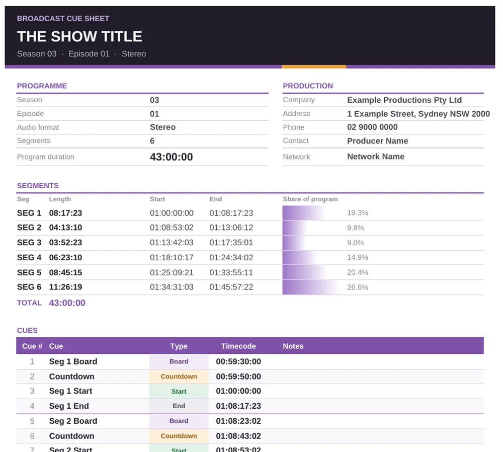 A cue sheet made by Edit Assistant, with programme details, segment lengths and cue timecodes.